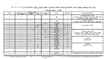 مواصفات جديدة.. التعليم تكشف تفاصيل امتحان اللغة العربية لشهادة الإعدادية نصف العام